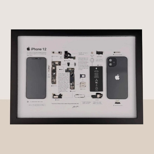 Template iphone creazione - template,
